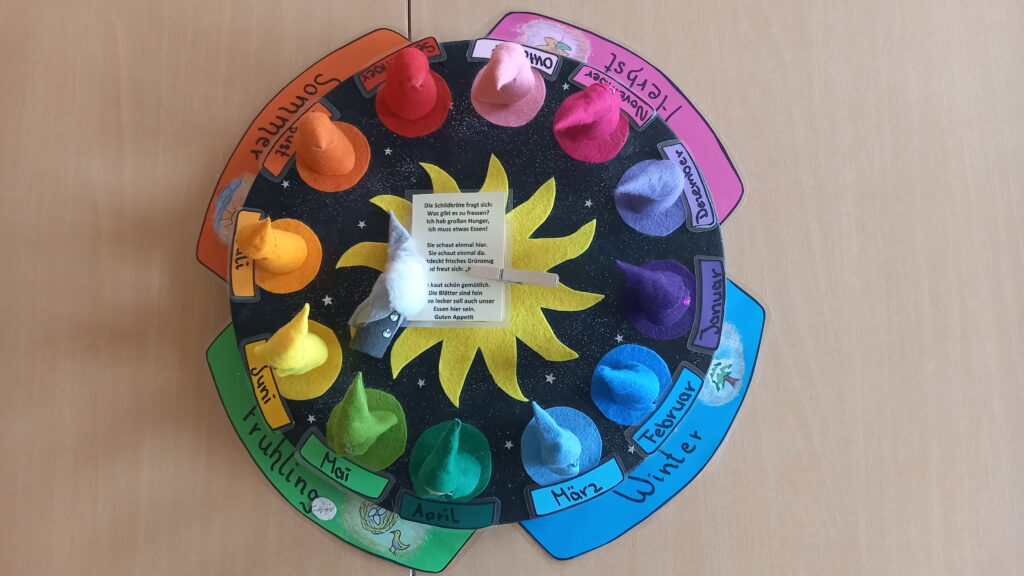 Kreatives Weihnachtszeit-Plakat mit Sonne und Färbetüten für die Jahreszeiten.